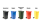 Afvalcontainers